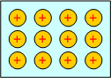bán dẫn p2