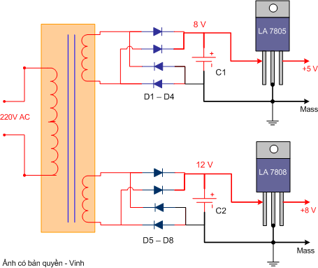 ứng dụng của ic
