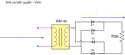 Mạch chỉnh lưu cả chu kỳ 