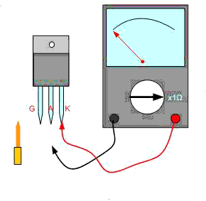 Đo kiểm tra Thyristor