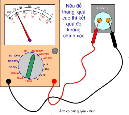 Sử dụng đồng hồ vạn năng đo áp AC