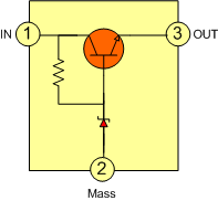 IC ổn áp họ LA78