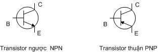 Ký hiệu của Transistor