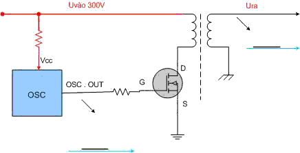 mosfet sử dụng làm đèn công suất