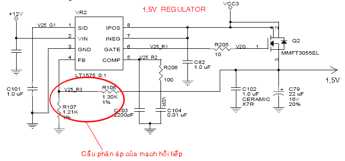 onap chipset 31