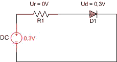 phân cực diode