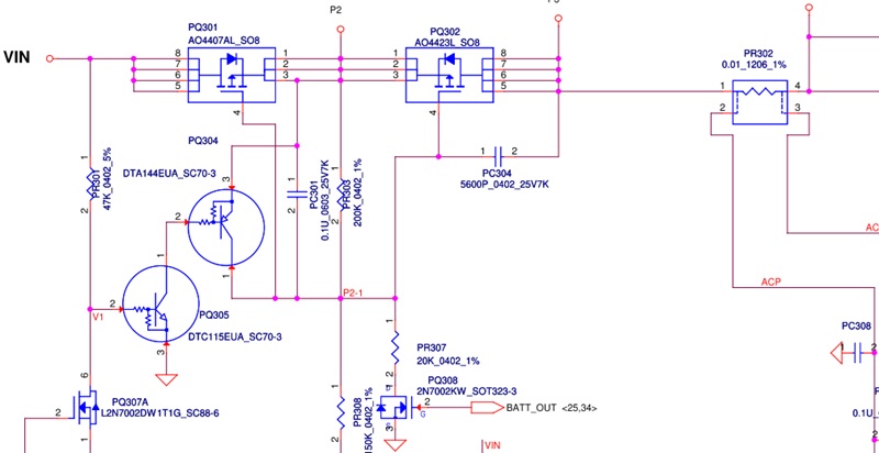 quy trình khắc phục