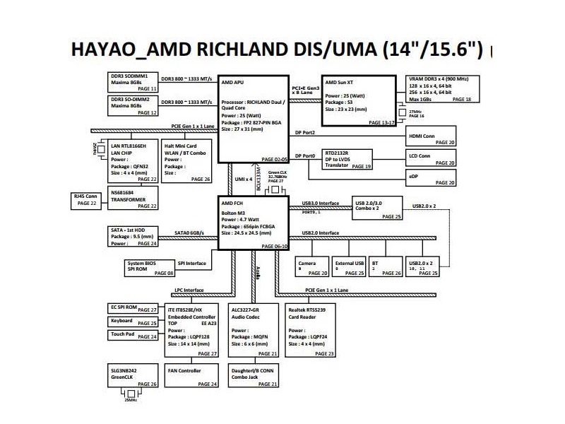 HP 14-F027CL DA0U72MB6D0 Schematic Diagram