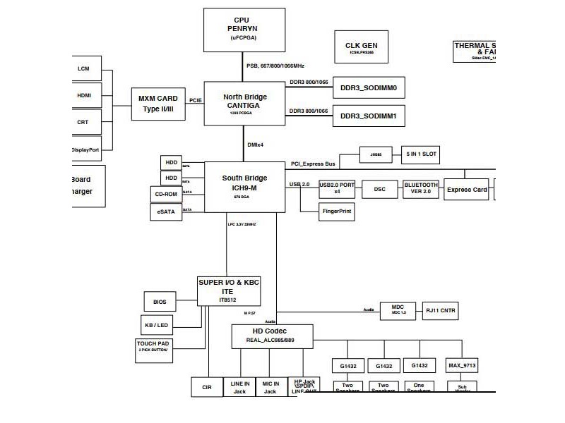 Schematic 6050A2207701-MB-A02 là gì?