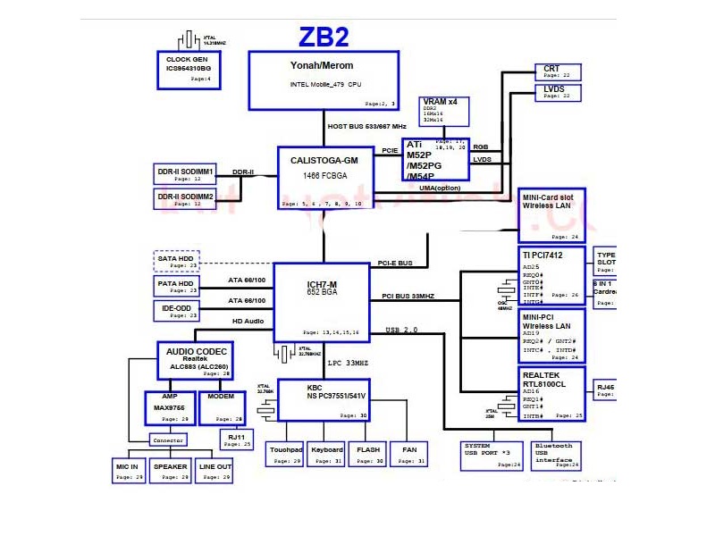 ZB2 DA0ZB2MB6E5 Schematic Diagram là gì